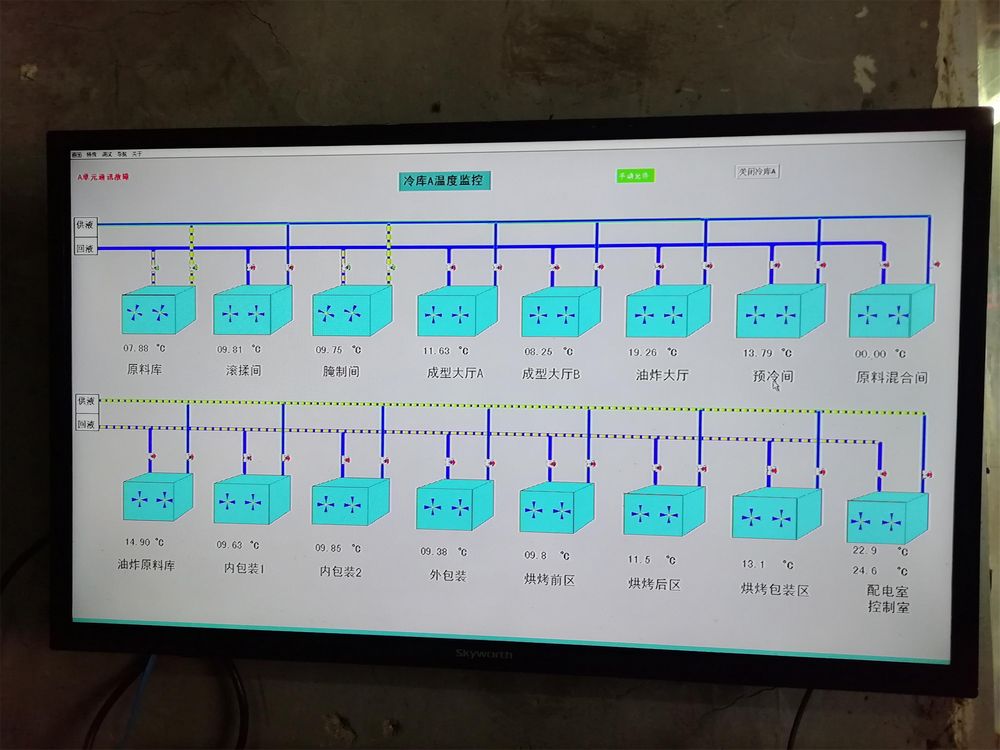 氨制冷机房／库温计算机监控系统