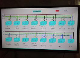氨制冷机房／库温计算机监控系统